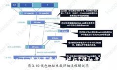 如何关闭Tokenim中的多重签名授权？详细步骤及注