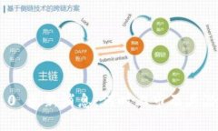 Tokenim 2.0 最新消息：何时