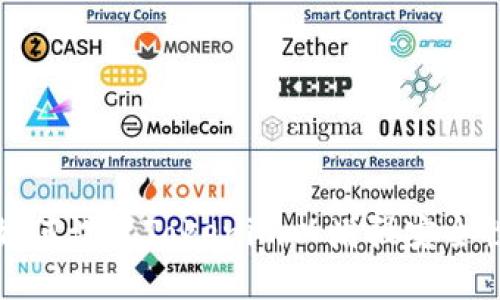 如何设置Tokenim以增强安全性