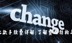 Tokenim收款手续费详解：了解费用结构与最佳实践
