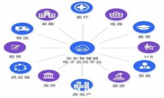如何在Tokenim平台上进行EOSCPU租赁：详尽指南