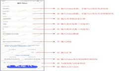 Tokenim 状态代码 502 - 解决