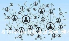 TP钱包与Tokenim钱包速度对比：哪个更快？