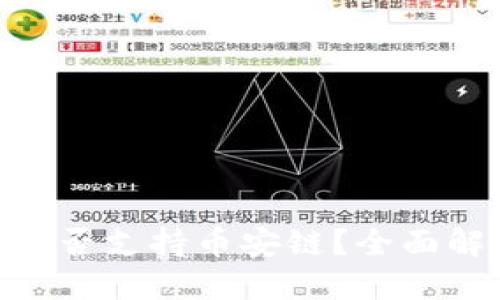Tokenim钱包是否支持币安链？全面解答与使用指南
