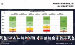 Tokenim钱包：从无私钥的公链看区块链安全性与钱