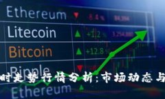 狗狗币实时走势行情分析