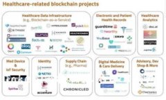 如何通过Tokenim找回您的