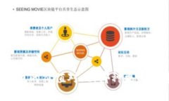派币与冰币的价值对比：