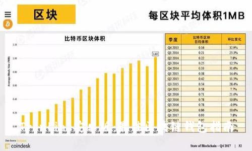 TronLink安卓版：最佳区块链钱包指南