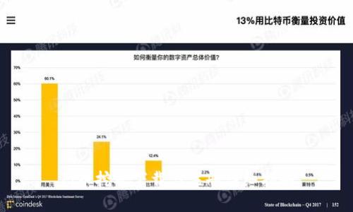 Pi币挖矿下载与注册详细指南
