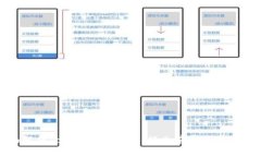 全面解析Tokenim电信网：行