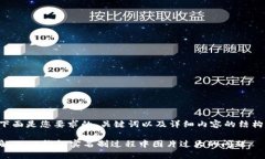 下面是您要求的、关键词