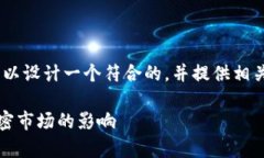 针对“tokenim倒闭了”的主