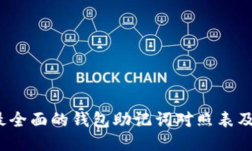2023年最全面的钱包助记词对照表及使用指南