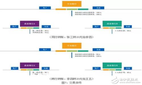 最值钱的数字钱包：全面分析与深入解读