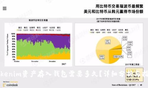 Tokenim资产存入钱包需要多久？详细分析与指南