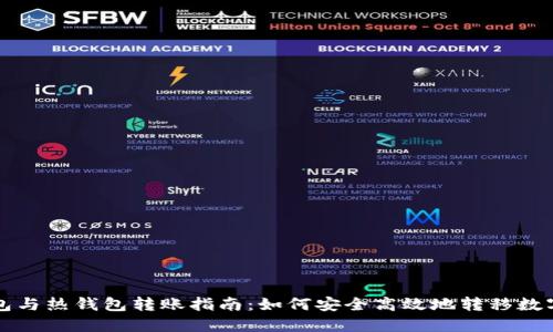 冷钱包与热钱包转账指南：如何安全高效地转移数字资产