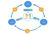 如何通过Tokenim购买Kishu币