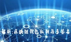 全面解析：区块链钱包私