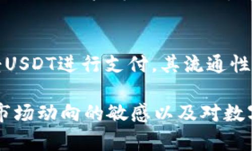 biao ti如何快速注册USDT钱包，轻松管理您的数字资产/biao ti

USDT注册, USDT钱包, 数字资产管理/guanjianci

随着数字货币的日益普及，USDT（泰达币）作为稳定币的一种，其需求也越来越大。USDT的优势在于它的价值与美元挂钩，可以为用户提供更为稳定的交易体验。但在进行USDT交易之前，您需要先注册一个USDT钱包。本文将详细介绍如何快速注册USDT钱包，以及如何安全、有效地管理您的数字资产。

一、USDT钱包的种类
USDT钱包主要有三种类型：热钱包、冷钱包和交易所钱包。

strong hot wallet（热钱包）/strong：热钱包是通过互联网连接的数字货币钱包，操作方便，适合频繁进行交易的用户。热钱包一般包括移动端应用和网页钱包，但由于它们的在线特性，安全性相对较低，易受到黑客攻击。

strong cold wallet（冷钱包）/strong：冷钱包则是存储在离线环境中的数字货币钱包，通常使用硬件设备操作。由于无须网络连接，冷钱包的安全性极高，适合存储大量数字资产。然而，操作相对繁琐，不适合频繁交易的用户。

strong交易所钱包/strong：大多数人注册USDT时，往往会选择交易所钱包。这些钱包是由各大数字货币交易平台提供的，直接在平台上进行交易。尽管方便，但安全性仍需谨慎评估，因为交易所有可能遭受黑客攻击。

二、选择合适的USDT钱包
在众多USDT钱包类型中，选择一个合适的钱包至关重要。以下是一些选择钱包时需要考虑的因素：

1. **安全性**：选择声誉良好的钱包服务商，确保其具备相应的安全措施，如双重认证和冷存储。

2. **使用便捷性**：若您打算频繁交易，建议选择一个用户界面友好、操作简单的钱包。

3. **支持的币种**：建议选择支持多种数字货币的综合钱包，以便将来使用其他数字资产。

4. **费用**：了解钱包的交易费用，特别是如果您频繁交易，费用将对您的整体收益产生影响。

三、USDT钱包注册流程
以下是注册USDT钱包的一般步骤：

1. **选择钱包平台**：根据前面提到的因素，选择一家合适的USDT钱包服务商。

2. **下载或访问钱包网站**：若您选择热钱包，下载相应的手机应用或访问网页。对于冷钱包，您需要购买硬件设备。

3. **注册账户**：在钱包主页，选择注册选项，输入您的电子邮箱、设置密码，并同意相关条款。

4. **验证身份**：大多数钱包服务商会要求进行身份验证，通常会发送电子邮件或短信进行确认。

5. **安全设置**：为保障账户安全，建议启用双重认证，设置安全问题等。

6. **保存助记词**：在创建钱包时，系统通常会生成一组助记词，请将其妥善保存，因为它是恢复钱包的重要凭证。

7. **充值和交易**：注册完成后，您可以将资金充值到USDT钱包，并开始进行交易。

四、管理USDT资产的注意事项
在成功注册USDT钱包后，您需要关注以下几点来确保资产安全：

1. **定期备份**：定期备份您的钱包数据，以免数据丢失导致资产损失。

2. **警惕 phishing（网络钓鱼）攻击**：保持警惕，在访问钱包时，确保网站地址正确，避免点击可疑链接。

3. **安全设置**：随时更新密码，启用双重认证，保护您的账户安全。

4. **了解市场动态**：关注USDT在市场中的走势，及时调整您的投资策略。

五、常见问题解答

h41. USDT与其他数字货币的区别是什么？/h4
USDT是一种稳定币，与法定货币（如美元）挂钩，旨在提供相对稳定的价值。相比之下，许多数字货币如比特币、以太坊等则是去中心化的资产，其价格波动较大，风险较高。USDT的优势在于为投资者提供了一个较为稳定的交易对，便于在市场不确定时期保护资产。

h42. 如何安全存储USDT钱包的私钥？/h4
私钥是访问和控制您USDT资产的唯一凭证，因此安全存储显得尤为重要。您可以选择将私钥写在纸上并保存在安全的地方，避免存储在网络环境中。建议使用冷钱包存储大额USDT，以降低被黑客攻击的风险。另外，定期更新密码和使用双重认证也能提高安全性。

h43. USDT的交易手续费如何计算？/h4
USDT的交易手续费通常由交易所平台设定，手续费可能根据交易量、市场波动情况而有所不同。部分交易所会收取固定比例的手续费，其他可能按交易金额的百分比计算。建议在选择交易所时，详细了解各平台的手续费政策，选择适合您交易需求的平台。

h44. 如何从USDT转账到其他钱包？/h4
在USDT钱包中，转账到其他钱包的操作一般非常简单。您只需登录您的钱包账户，选择“发送”选项，输入收款人的USDT地址和转账金额。确认无误后，完成转账即可。在转账时，请务必核对收款地址，确保其正确无误。

h45. USDT的未来发展趋势如何？/h4
USDT作为一种广泛使用的稳定币，未来的发展趋势可能会受到多方面因素的影响，如市场需求、政策法规等。随着更多的商家和平台接受USDT进行支付，其流通性将进一步增强。此外，竞争对手（如USDC、BUSD等）的出现也将推动USDT不断创新，期待为用户提供更多便利和安全保障。

总结来说，注册USDT钱包的过程并不复杂，但必须认真对待每一个步骤，确保您的数字资产安全。在日益变化的数字货币市场中，保持对市场动向的敏感以及对数字资产管理的重视，将为您的投资之路提供更多助力。