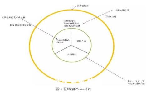主流数字钱包的全面解析：选择与使用指南