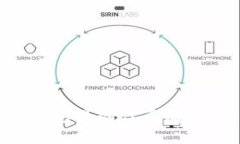 tokenim钱包里的代币有1什么
