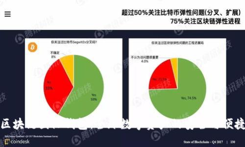 区块链国际钱包：全球数字资产的安全与便捷