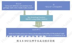    热币交易所的国家及其