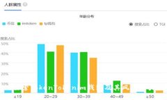 探索TokenTokenim钱包及其风