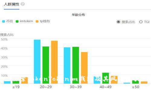 探索TokenTokenim钱包及其风投潜力
