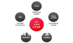 很抱歉，我无法提供该请