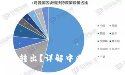 Tokenim如何中断转出？详解中断转出的步骤与注意事项