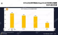 深入解析Tokenim：背景、发