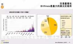 如何使用Tokenim生成安全钱