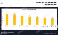 如何找回TokenTokenIM钱包？