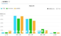 Tokenim：最新区块链资讯搜
