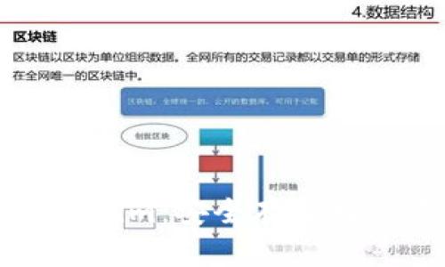 以太坊冷钱包Tokenim：安全存储数字资产的首选方案