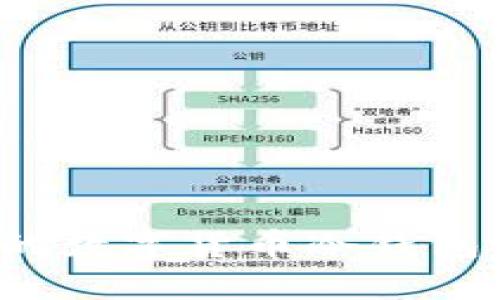 2023年最安全的数字货币冷钱包排名及使用指南