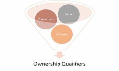 如何在Tokenim上登录账号：