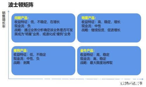 
Web 3.0 元宇宙：未来数字世界的无限可能性