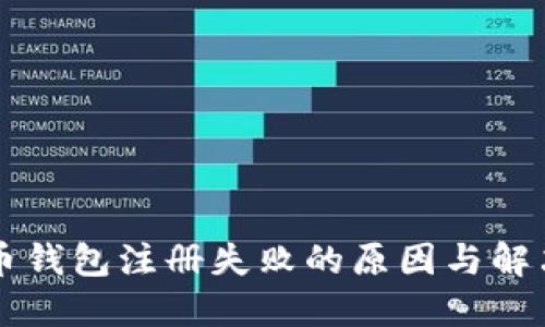 虚拟币钱包注册失败的原因与解决方法