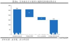 如何将数字货币转换到T