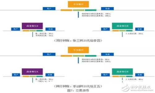 如何下载区块链钱包提币图片：详细指南