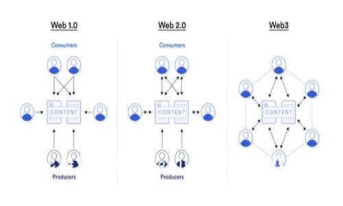 比特派转到Tokenim的手续费详解