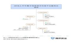 比特币数字货币钱包的全