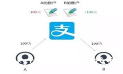 如何通过Tokenim挖掘UNI代币：全面指南