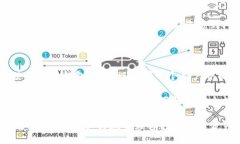 bias/bias  /guanjianci### 加密货币怎样获得钱包在数字