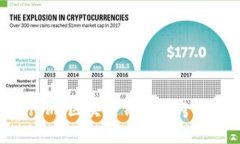 BitKeep与Tokenim：区块链钱包与跨链交易的深度解析