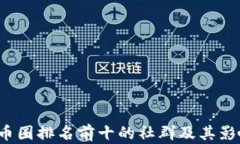 2023年币圈排名前十的社群及其影响力分析