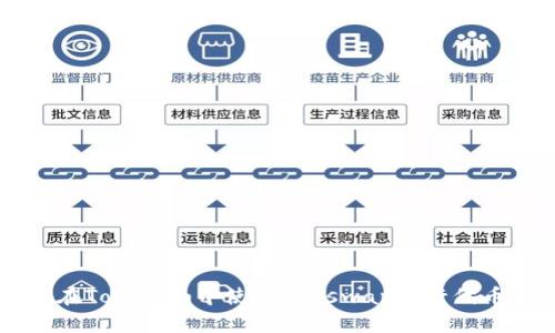 如何在Tokenim中使用Uniswap进行代币交易